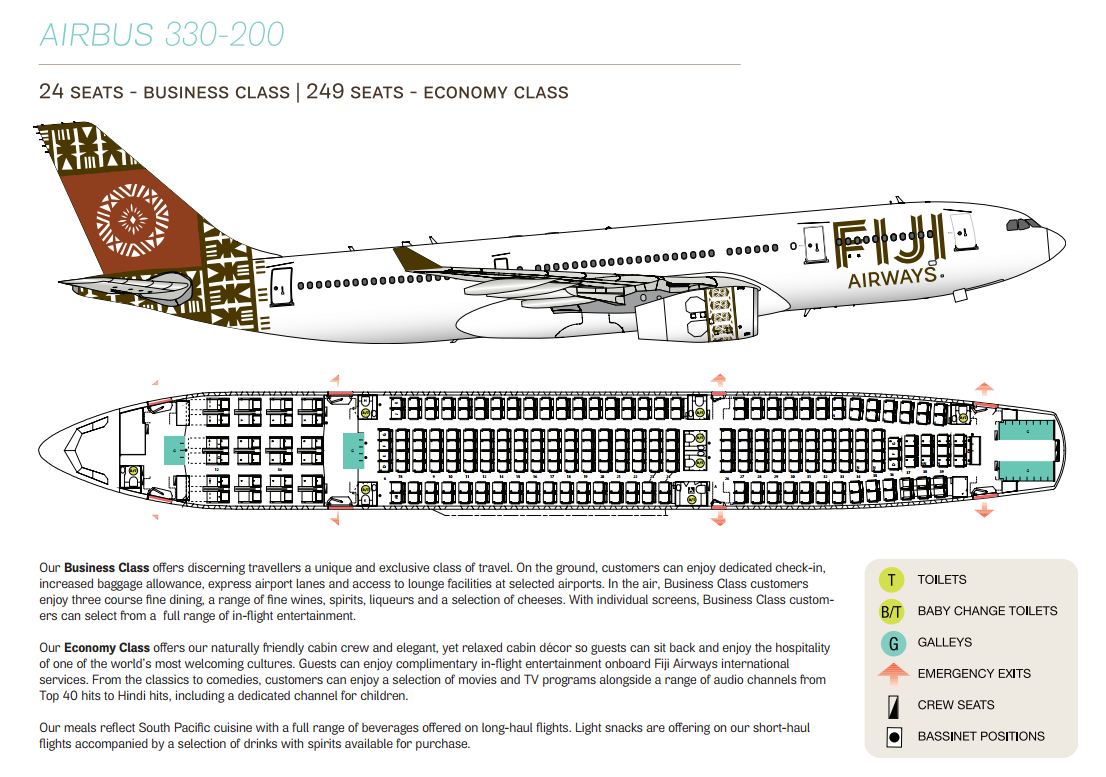 Fiji Airways Fj811 Seating Chart