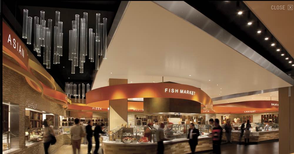 Aria, Las Vegas Reviews, Pictures, Videos, Map Visual Itineraries